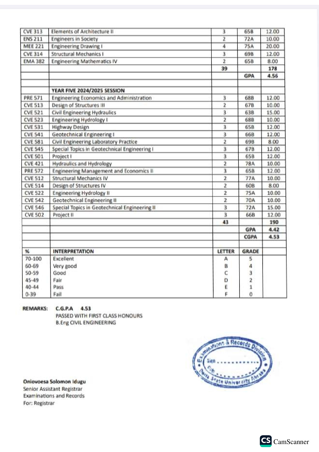Document Page 3